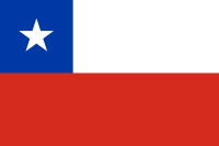 Latinchat de Chile